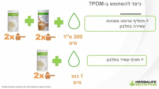⁦אבקה להכנת משקה על בסיס חלבון – PROTEIN DRINK MIX (PDM)⁩ – תמונה ⁦5⁩